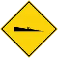 Downhill slope ahead with gradient of 10%