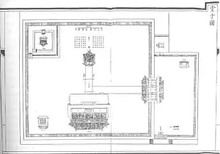 A black and white schematic map showing a square courtyard with a rectangular courtyard to its right. The buildings face the direction from which one was supposed to enter it, so some buildings appear upside down or oriented sideways.