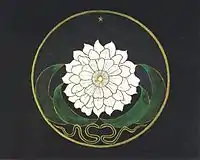 Mandala painted by a patient of Carl Jung