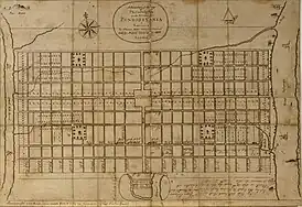 Thomas Holme's: Sketch of Philadelphia