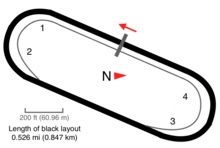 A map showing the layout of Martinsville Speedway