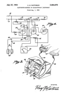 Schematic of electronics for Mathison E-Meter and sketch of use