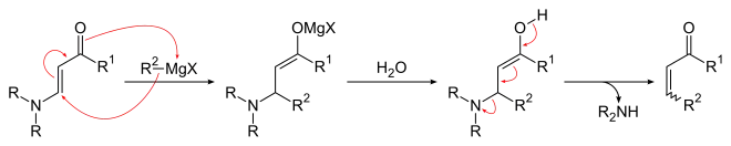 Mechanism of the Benary reaction