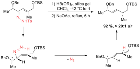 Scheme 13. Mechanism of allylic diazene rearrangement