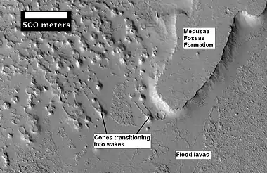 Plateau made up of Medusae Fossae materials and rootless cones, as seen by HiRISE