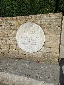 Right plaque