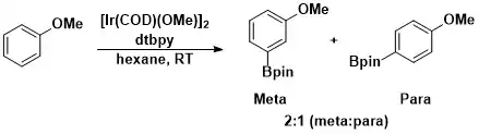 Meta-para borylation