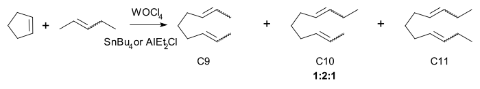 Metathesis Chauvin 1971