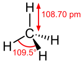 Stereo, skeletal formula of methane with some measurements added