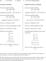 Two methods for determining the concentration of bioavailable testosterone