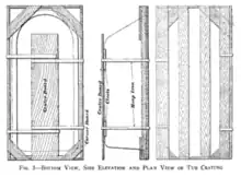 Open crates resulted in more careful handling on ships and railroads, and reduced costs due to rebates for damaged wares.