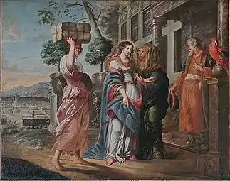 Visitation