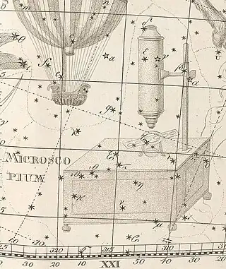 Lacaille 8760 is located in the constellation Microscopium.