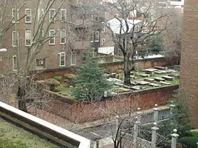 Mikveh Israel Cemetery