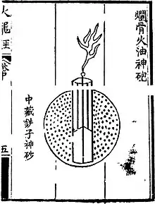 An illustration of a fragmentation bomb known as the 'divine bone dissolving fire oil bomb' (lan gu huo you shen pao) from the Huolongjing. The black dots represent iron pellets.