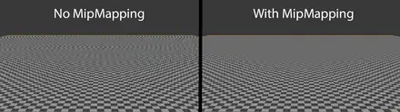 Image showing how mipmaps reduce aliasing at large distances.