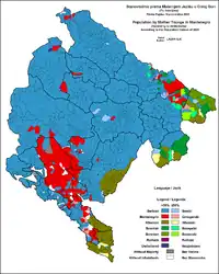 Linguistic structure of Montenegro by municipalities 2003