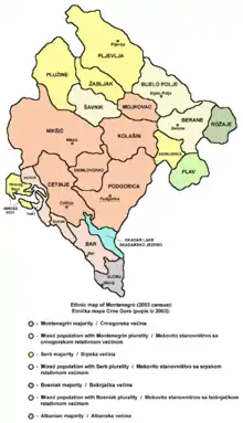 Ethnic structure of Montenegro by municipalities 2003