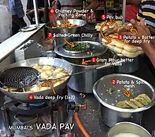 Pictorial description of the ingredients and recipe of vada pav.