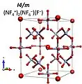 (NF4+)2NF6−F− I4/m structure