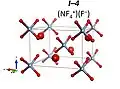 NF4+F− R3m structure