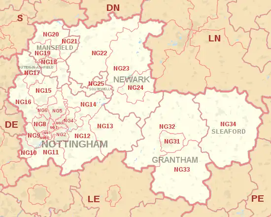 NG postcode area map, showing postcode districts, post towns and neighbouring postcode areas.