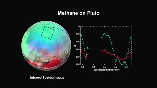 Distribution of methane ice on Pluto. Bright green is the polar cap; bright red is Balrog Regio.