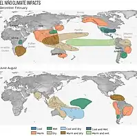 Impacts of El Niño on climate