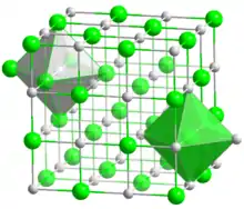 Sodium chloride crystal structure