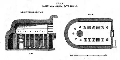 Section and plan