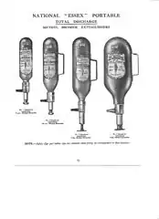 National Methyl Bromide extinguishers, UK, 1930s–1940s