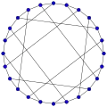 Nauru graph