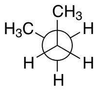 Newman projection of butane