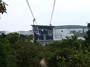 Ngong Ping Terminal