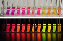 Nile red under visible and ultraviolet (366 nm) light in different solvents. From left to right: 1. water, 2. methanol, 3. ethanol, 4. acetonitrile, 5. dimethylformamide, 6. acetone, 7. ethyl acetate, 8. dichloromethane, 9. n-hexane, 10. methyl-tert-butylether, 11. cyclohexane, 12. toluene.