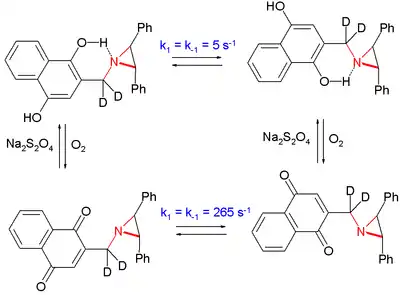 Nitrogen inversion Davies 2006