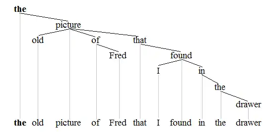 Noun phrase tree 2'