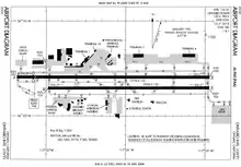 FAA airport diagram