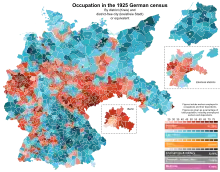 Occupation in the 1925 census