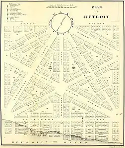 Augustus Woodward's plan following the 1805 fire for Detroit's Baroque-styled radial avenues and Grand Circus Park