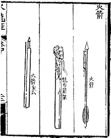 Rocket arrows from the Huolongjing. The right arrow reads 'fire arrow' (huo jian), the middle is a 'dragon shaped arrow frame' (long xing jian jia), and the left is a 'complete fire arrow' (huo jian quan shi).