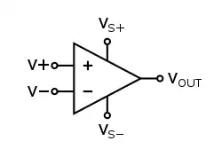 Operational amplifier (opamp)