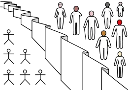 Illustration showing two groups and a wall (or veil) separating them: the first group at left are uniform stick figures, while the group at right are more diverse in terms of gender, race, and other qualities