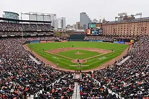 Oriole Park at Camden Yards