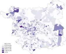 Other religion