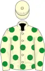 Cream, green spots, cream cap