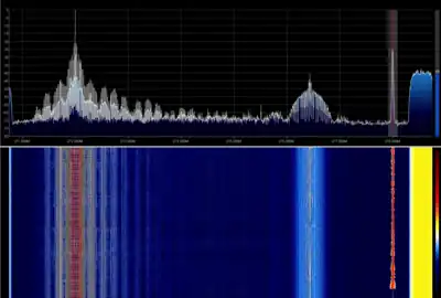 Spectrum above and waterfall (Spectrogram) below of an 8MHz wide PAL-I Television signal.