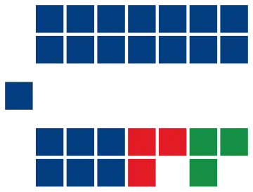 PEI 67th Assembly