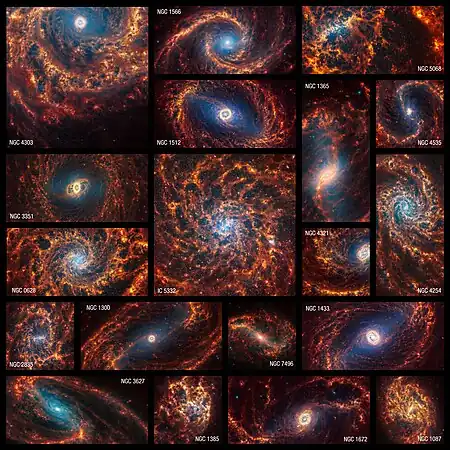 19 face-on spiral galaxies from the James Webb Space Telescope in near- and mid-infrared light. Older stars appear blue here, and are clustered at the galaxies’ cores. Glowing dust, showing where it exists around and between stars – appearing in shades of red and orange. Stars that haven't yet fully formed and are encased in gas and dust appear bright red.