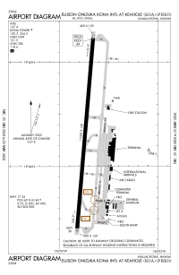 FAA airport diagram